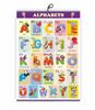 Click to zoom Alphabets Chart Early Learning Educational Chart