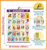 Click to zoom Alphabets Chart Early Learning Educational Chart	