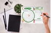 Click to zoom Habit Tracker 1004 Circle writing