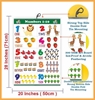 Click to zoom Numbers Chart Exp - Early Learning Educational Chart