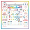 Click to zoom 751 Important Days English Monthly Calendar 2025