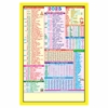 Click to zoom Tamil daily Calendar Panjangam