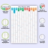 Click to zoom Usage of Year Planner 2027